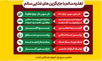 تغذیه سالم با جایگزین های غذایی سالم