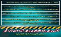 " مقابله با نابرابری برای آینده ای تاب آور" 