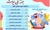 با دیابت خوب زندگی کنیم