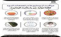 پیام های بهداشتی جهت پیشگیری از انتقال بیماری ها در تجمعات انبوه